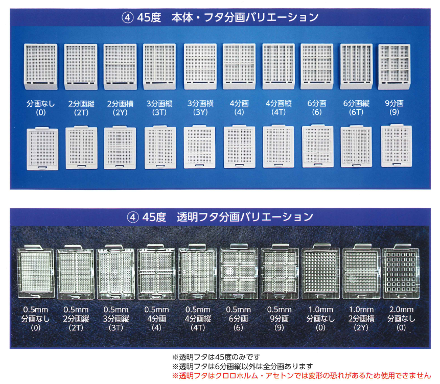 分画バリエーション