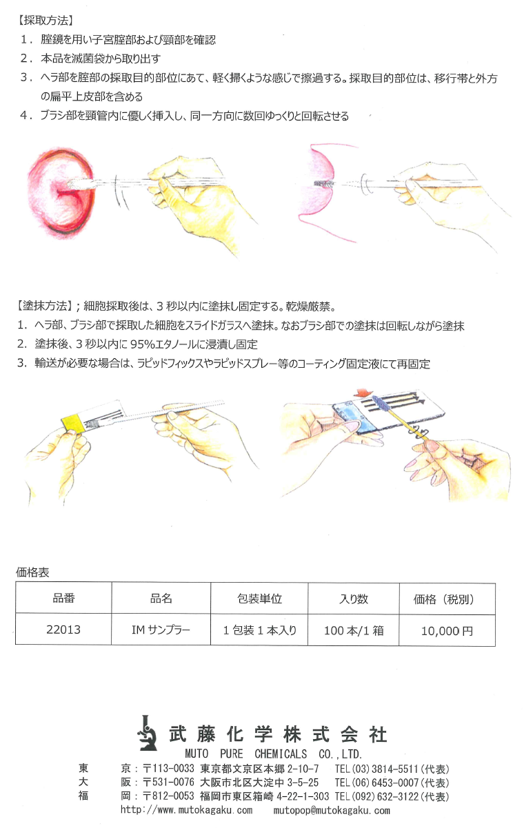 採取、塗抹方法