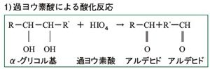 染色原理