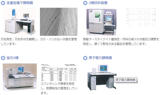 品質管理について